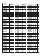 Preview for 124 page of Sharp UX-A1000 Service Manual