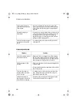 Preview for 92 page of Sharp UX-A255 Operation Manual