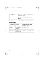 Preview for 90 page of Sharp UX-A260 Operation Manual