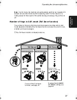 Preview for 29 page of Sharp UX-A450 Operation Manual