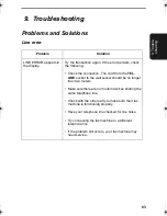 Preview for 85 page of Sharp UX-A450 Operation Manual