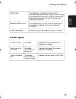 Preview for 91 page of Sharp UX-A450 Operation Manual