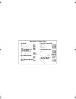 Preview for 98 page of Sharp UX-A450 Operation Manual