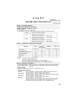 Предварительный просмотр 95 страницы Sharp UX B20 - B/W Inkjet - Fax Operation Manual