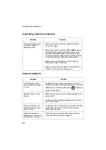 Preview for 106 page of Sharp UX-B30 Operation Manual