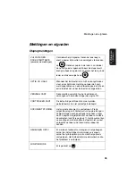 Preview for 207 page of Sharp UX-B30 Operation Manual