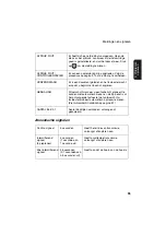 Preview for 209 page of Sharp UX-B30 Operation Manual