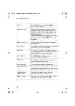 Preview for 106 page of Sharp UX B700 - B/W Inkjet - Fax Operation Manual