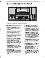 Предварительный просмотр 7 страницы Sharp UX-B800 Operation Manual