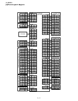 Preview for 70 page of Sharp UX-B800A Service Manual