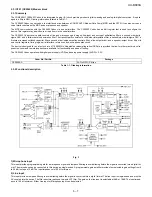 Preview for 77 page of Sharp UX-B800A Service Manual