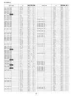 Preview for 136 page of Sharp UX-B800A Service Manual