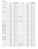 Preview for 138 page of Sharp UX-B800A Service Manual