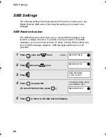 Preview for 86 page of Sharp UX-BD80 Operation Manual