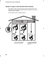 Preview for 90 page of Sharp UX-BD80 Operation Manual