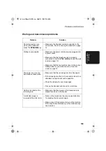 Предварительный просмотр 111 страницы Sharp UX CC500 - B/W Thermal Transfer Operation Manual