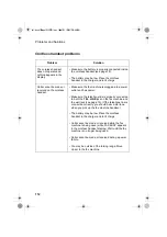 Предварительный просмотр 114 страницы Sharp UX CC500 - B/W Thermal Transfer Operation Manual