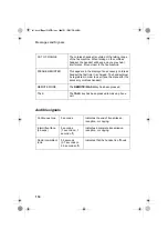 Предварительный просмотр 120 страницы Sharp UX CC500 - B/W Thermal Transfer Operation Manual