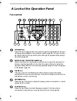 Preview for 10 page of Sharp UX-CD600 Operation Manual