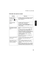 Предварительный просмотр 301 страницы Sharp UX-D50 Operation Manual