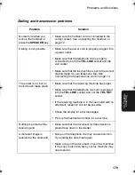 Preview for 180 page of Sharp UX-E800 Operation Manual