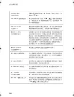 Preview for 379 page of Sharp UX-E800 Operation Manual