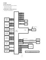 Preview for 48 page of Sharp UX-P100 Service Manual