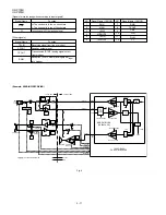 Preview for 52 page of Sharp UX-P100 Service Manual