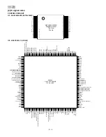 Preview for 74 page of Sharp UX-P100 Service Manual