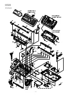 Preview for 78 page of Sharp UX-P100 Service Manual