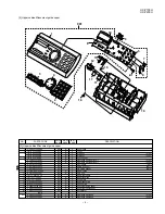 Preview for 81 page of Sharp UX-P100 Service Manual