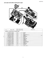 Preview for 81 page of Sharp UX-P115 Service Manual