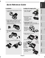 Preview for 15 page of Sharp UX-P410 Operation Manual