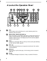 Preview for 44 page of Sharp UX-P410 Operation Manual