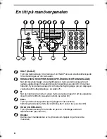 Preview for 128 page of Sharp UX-P410 Operation Manual