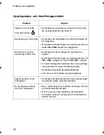 Preview for 196 page of Sharp UX-P410 Operation Manual