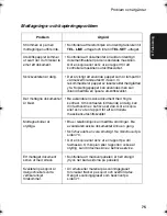 Preview for 197 page of Sharp UX-P410 Operation Manual