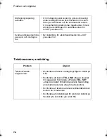 Preview for 198 page of Sharp UX-P410 Operation Manual