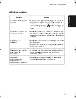 Preview for 199 page of Sharp UX-P410 Operation Manual