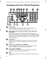 Preview for 212 page of Sharp UX-P410 Operation Manual