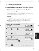 Preview for 265 page of Sharp UX-P410 Operation Manual