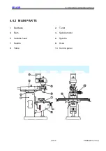 Preview for 56 page of Sharp V-1 General & Electrics Manual