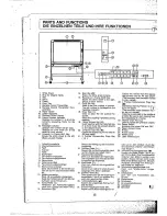 Предварительный просмотр 7 страницы Sharp VB500 Operation Manual