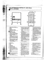 Preview for 8 page of Sharp VB500 Operation Manual