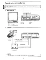 Preview for 13 page of Sharp VC-581N Operation Manual