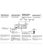 Preview for 12 page of Sharp VC-6300G Owner'S Manual