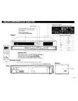 Предварительный просмотр 5 страницы Sharp VC-A111S Operation Manual