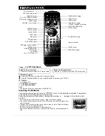 Предварительный просмотр 6 страницы Sharp VC-A136X Operation Manual