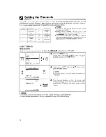 Предварительный просмотр 12 страницы Sharp VC-A250X Operation Manual