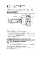 Предварительный просмотр 21 страницы Sharp VC-A250X Operation Manual